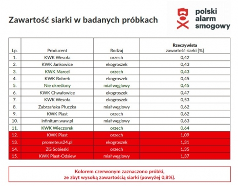 Pokaż w rozdzielczości - (721x564) (721x564)