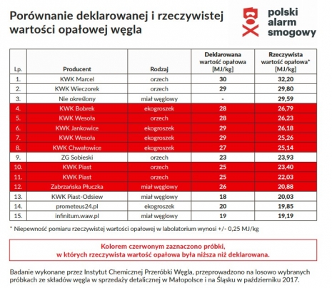 Pokaż w rozdzielczości - (726x630) (726x630)