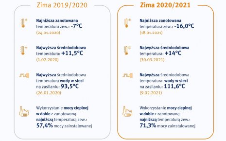 Pokaż w rozdzielczości - (1100x684) (1100x684)