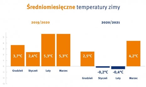 Pokaż w rozdzielczości - (1100x657) (1100x657)